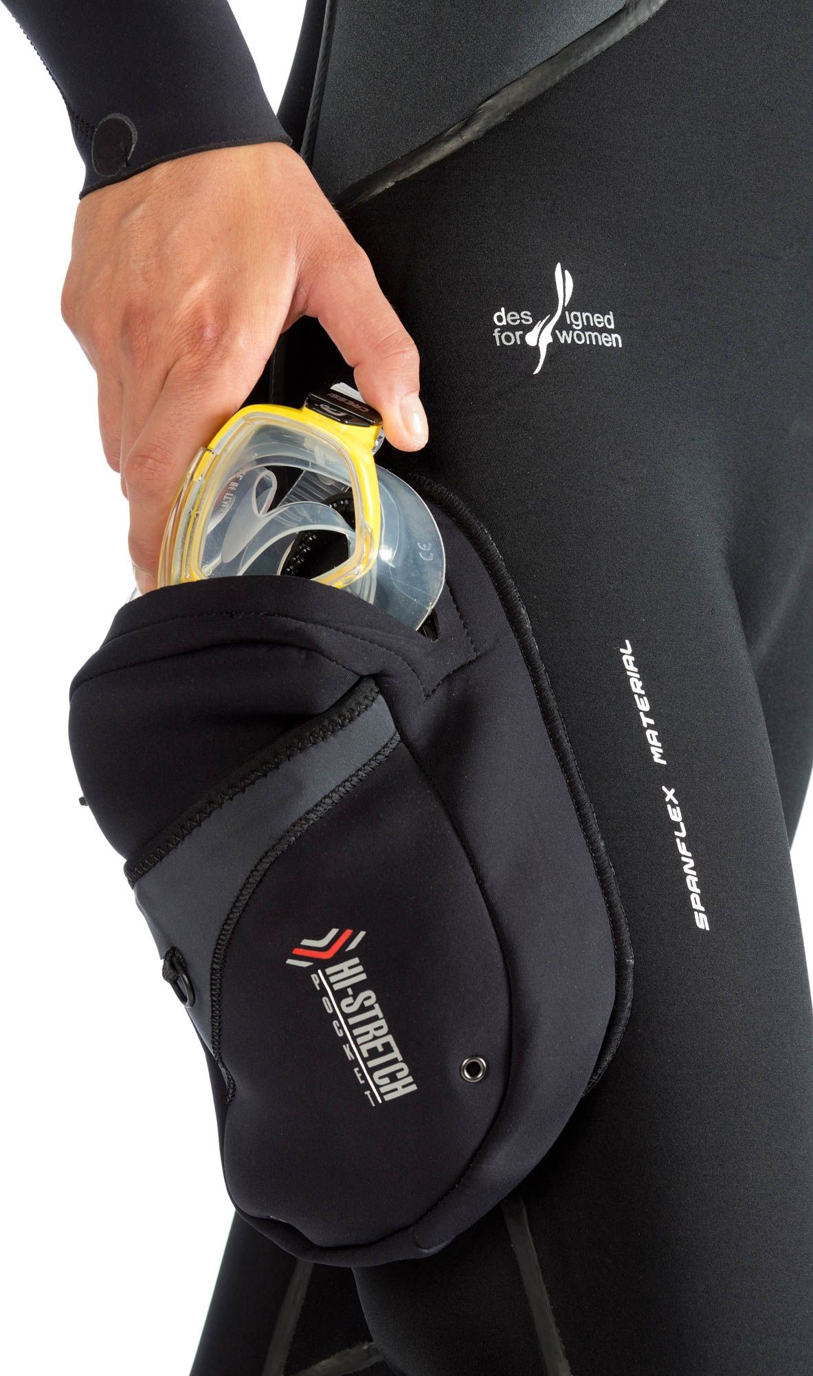 Desert Drysuit Man - Image 8